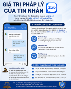 giá trị pháp lý của tin nhắn